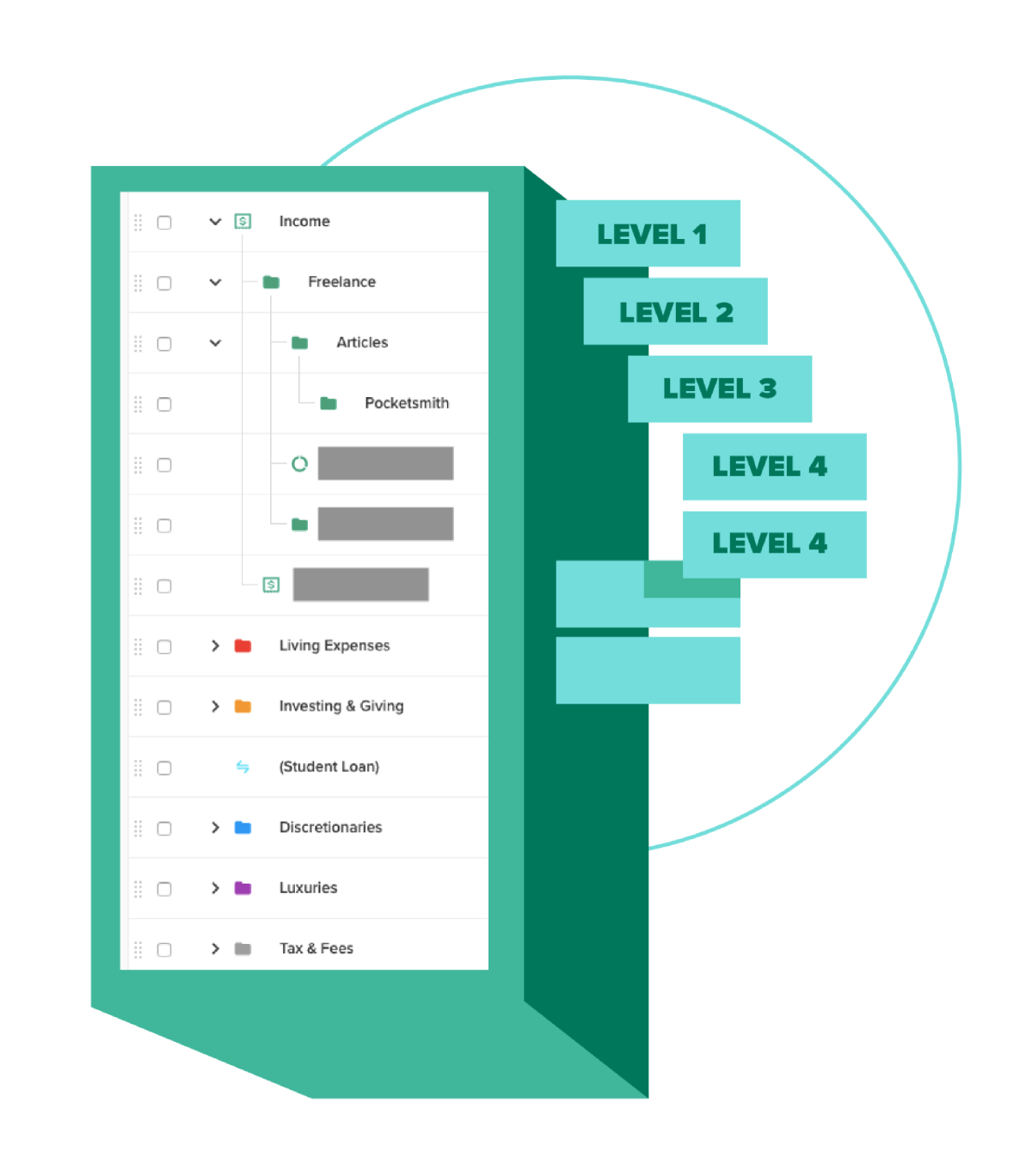 Color-coded PocketSmith categories Color-coded PocketSmith categories