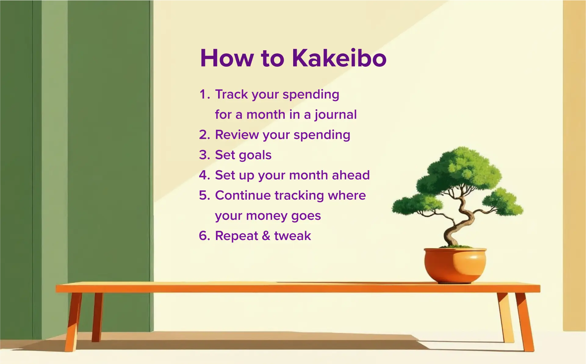 How to implement kakeibo budgeting